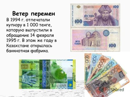 Введение национальной валюты тенге