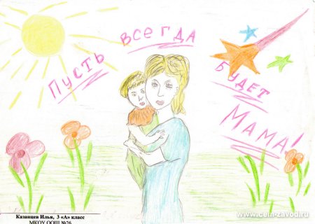 Детские рисунки ко Дню матери