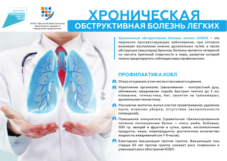 День борьбы против ХОБЛ