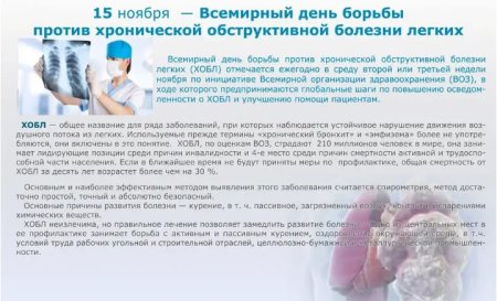 Всемирный день борьбы с хронической обструктивной болезнью легких