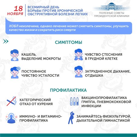 Всемирный день борьбы с хронической обструктивной болезнью легких