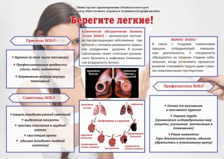 Всемирный день борьбы с хронической обструктивной болезнью легких