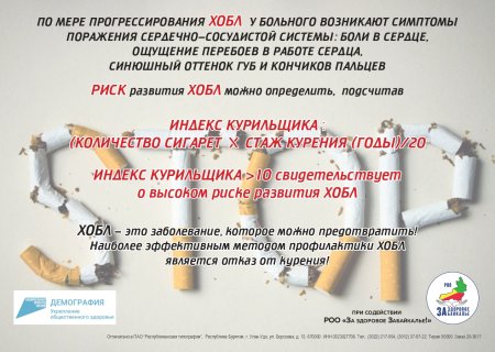 Профилактика ХОБЛ картинки