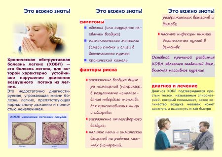 День борьбы с ХОБЛ