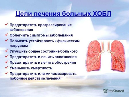 Заболевание лёгких ХОБЛ что это такое