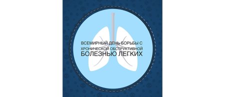 Всемирный день ХОБЛ
