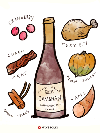 Кариньян вайн Фолли