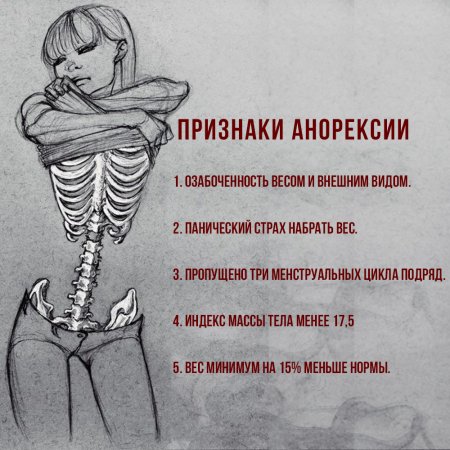 Анорексия психическое расстройство