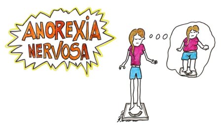 Анорексия фон для презентации