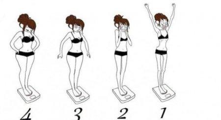 Анорексия мотивация обои