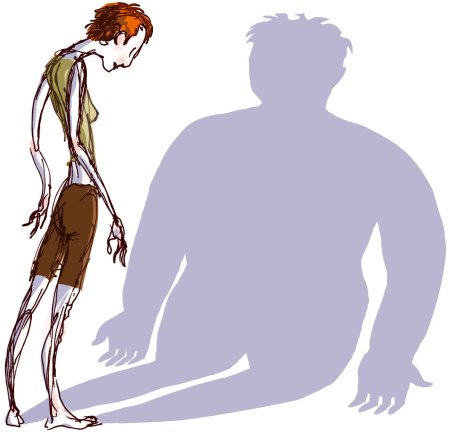 Пищевые аддикции анорексия булимия это