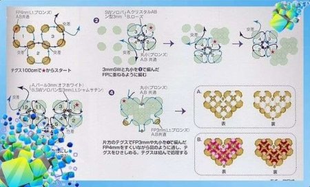 Сердечко из бусин схема