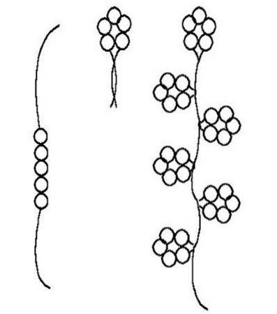 Бисероплетение схемы деревья Сакура