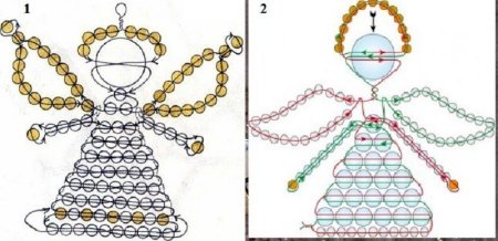 Ангел из бисера схема плетения для начинающих пошагово