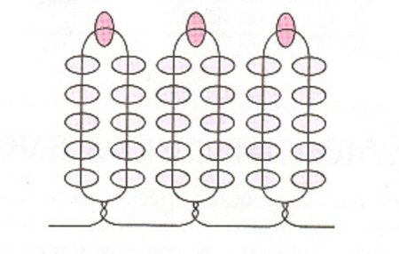 Петельная техника плетения бисером схемы