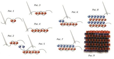 Кирпичная техника плетения бисером схемы для начинающих
