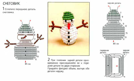 Схемы из бисера проволока объемные для нач