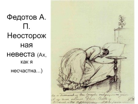 Федотов неосторожная невеста