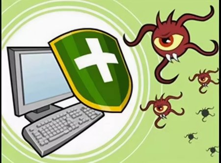 Безопасность в интернете вирусы