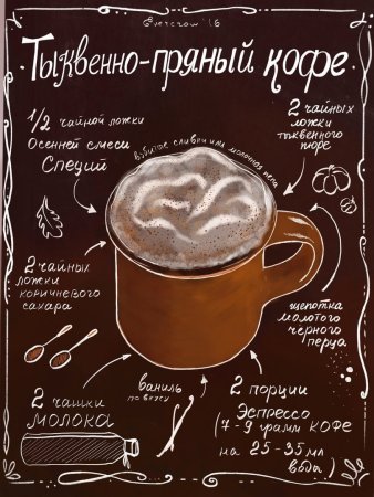 День отогревания в кофейнях