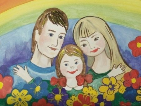 Семья поколения рисунок