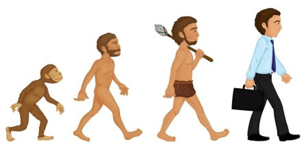 Человек как биологическое существо