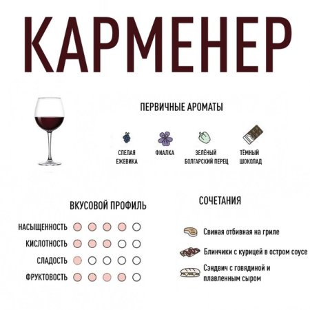 Карменер вкусовой профиль