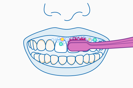 Чистка зубов фон