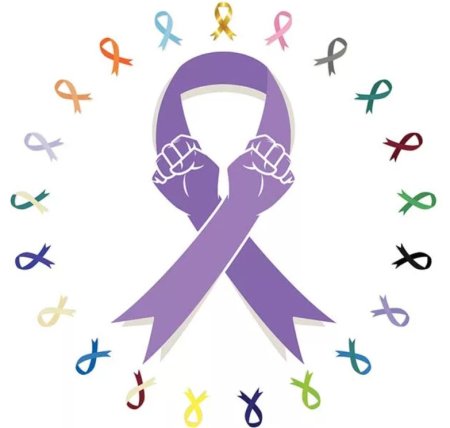 Символ онкологии