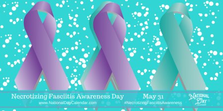 Awareness (осведомленности)