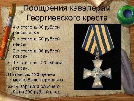 День георгиевских кавалеров